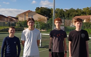 Championnats par équipes jeunes : le TC Rives se défend bien